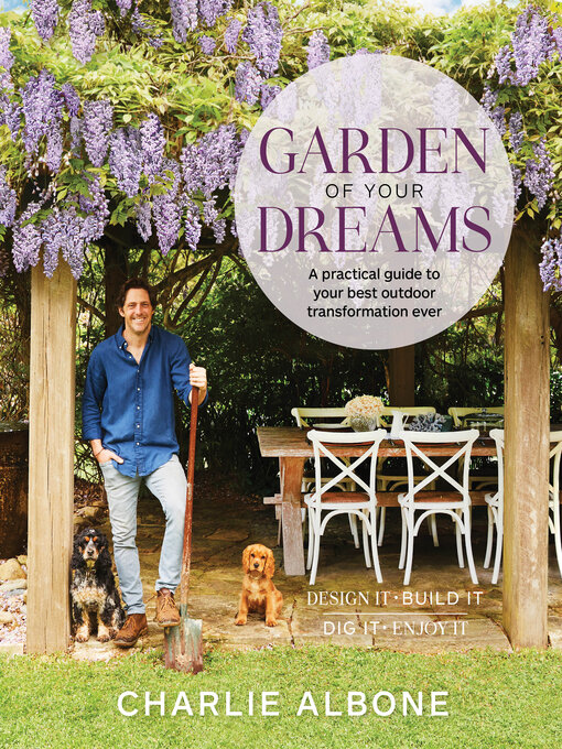 Title details for Garden of Your Dreams by Charlie Albone - Wait list